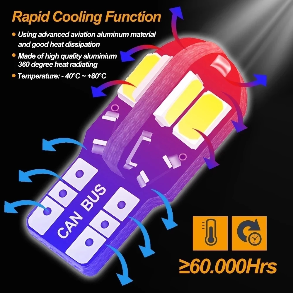 20/10PCS Lâmpada LED W5W T10 5 - Car Led Light avaliação e preço